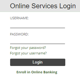 Woodforest online banking login page